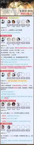 练度阵容_1插图