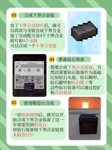你你世界怎么把装备弄的无限耐久插图