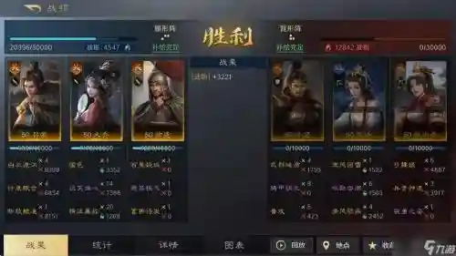 天下吕阵容_1插图1