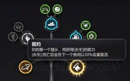 红石遗迹技能点插图