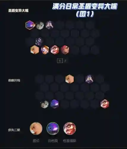 12.9阵容图插图