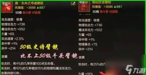 dnf勇气换装备插图