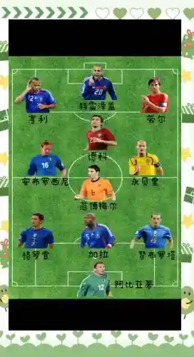 77阵容怎么搭配插图1