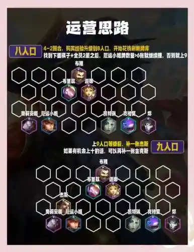拼多多狙神阵容搭配攻略插图