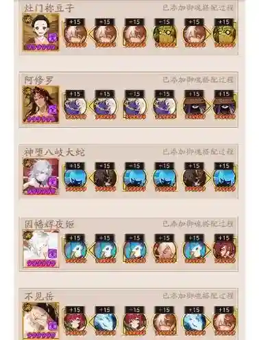 修罗爬楼阵容搭配插图1