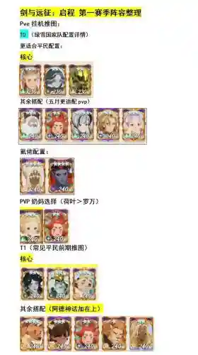 远征挑战阵容_1插图