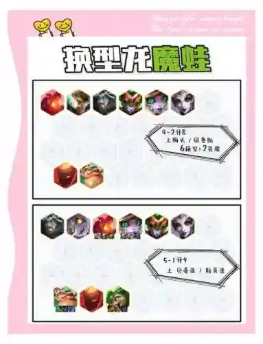 魔法蛙阵容插图1