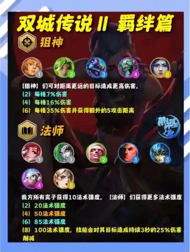 羁绊新图攻略视频插图
