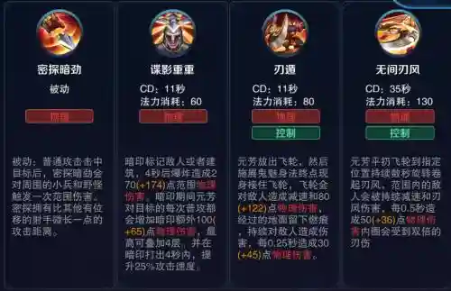 李元芳技能释放插图1