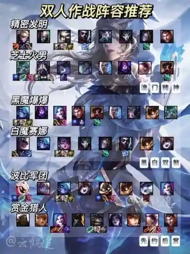 双人无解阵容_1