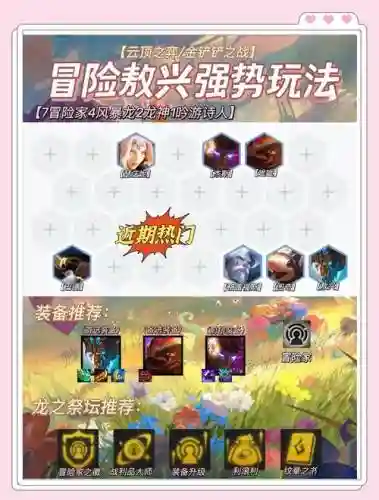 冒险护卫阵容搭配插图