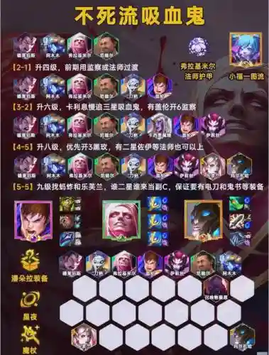 恶心阵容凤凰