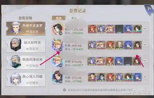 小白最新阵容插图1