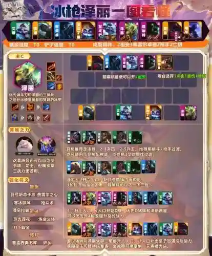 ym最强阵容插图1