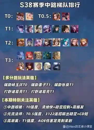 玲珑法师阵容插图1