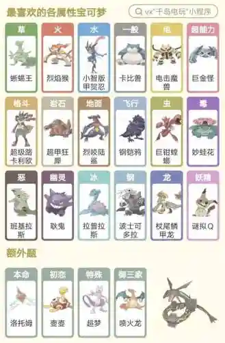 火焰家族阵容搭配