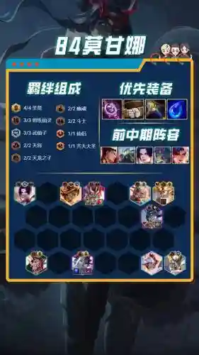 网易云阵容搭配插图