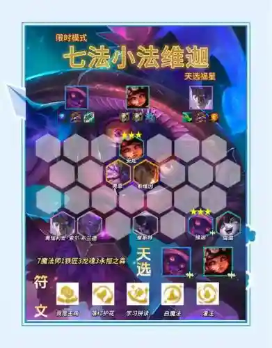 阵容搭配理解_1插图