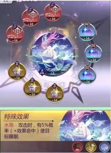 凤凰座阵容搭配插图