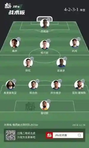 切尔西常规阵容插图1