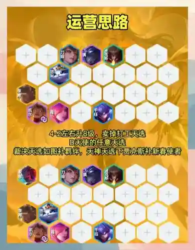 天神刺客阵容_1插图1