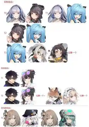 少女计划阵容插图