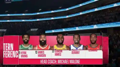 nbalive炮轰阵容_1插图