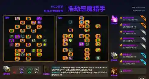 恶魔猎手提升装备插图