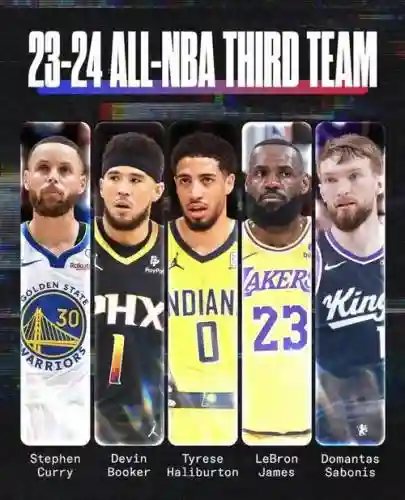 nba首月阵容插图1