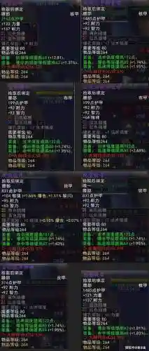 魔兽世界评级装备兑换插图