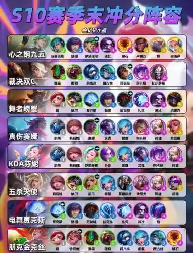 中期pvp阵容插图1