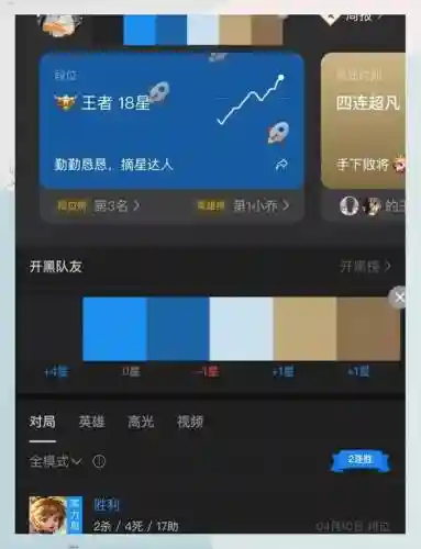 掉分车队攻略_1插图1