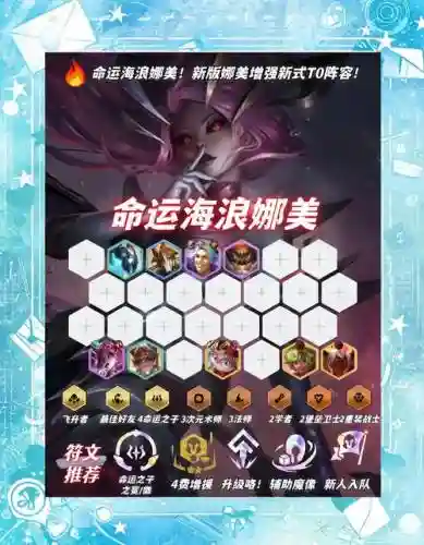 娜娜后期阵容搭配插图