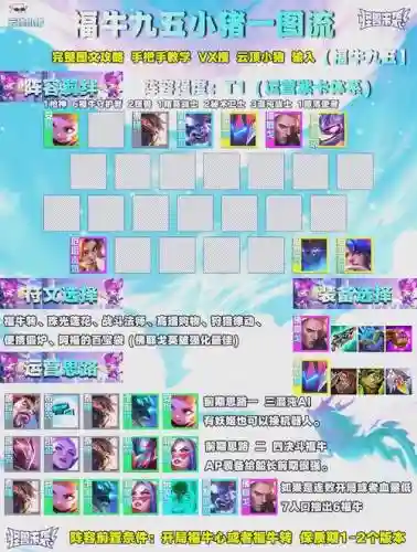 69阵容搭配插图
