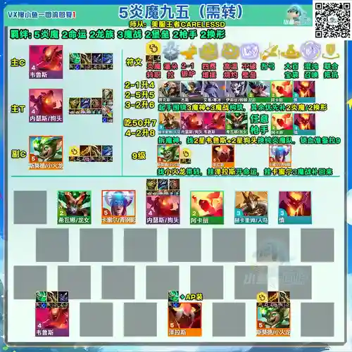 阵容码在哪插图1