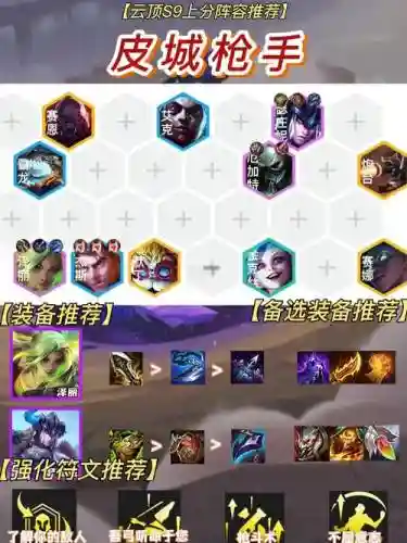 暴风战舰英雄阵容搭配插图