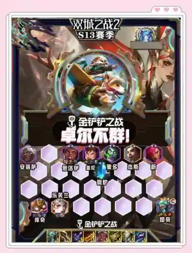 金灿灿卓尔不群阵容搭配插图