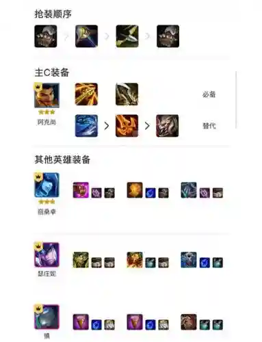 德雷克阵容搭配插图1