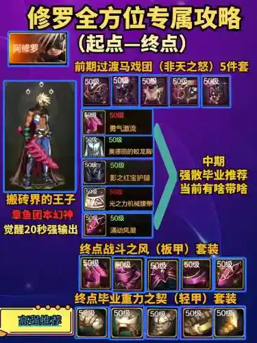 dnf90修罗技能伤害插图1