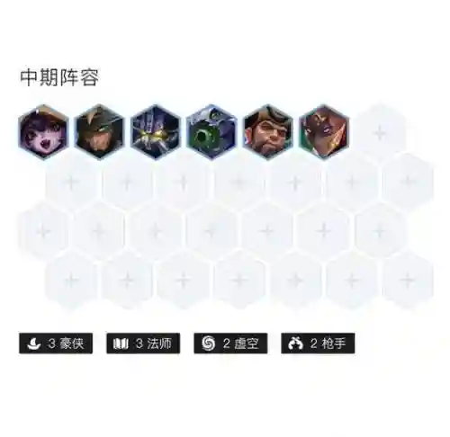 豪侠阵容图鉴插图1