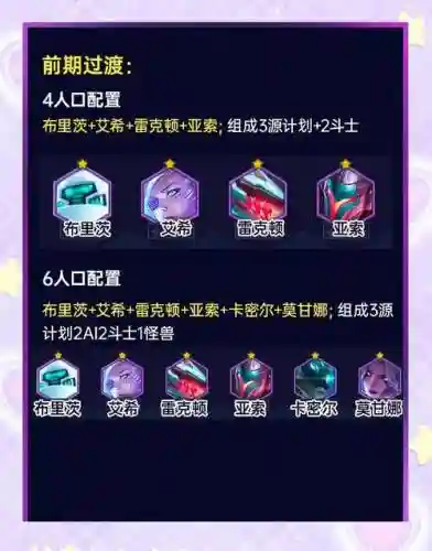 云顶之弈s5艾希阵容搭配插图