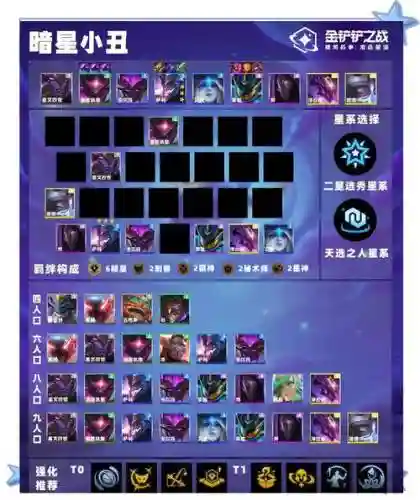 星斗阵容搭配插图1