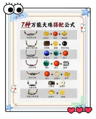 天珠变光明属性的技能_1插图1