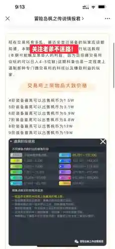 什么游戏交易装备赚钱插图1