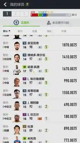 华北最贵阵容_1插图1
