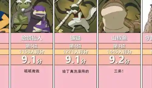 通灵兽阵容搭配插图1