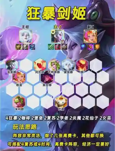 s18阵容推荐阵容搭配_1插图1