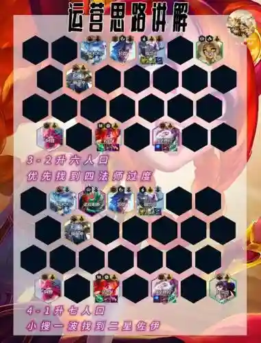 护卫游侠阵容搭配_1插图