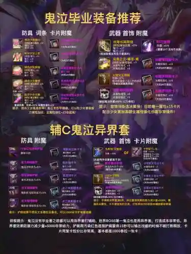 鬼泣的换装武器什么用