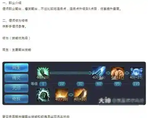 偃师自身技能_2插图